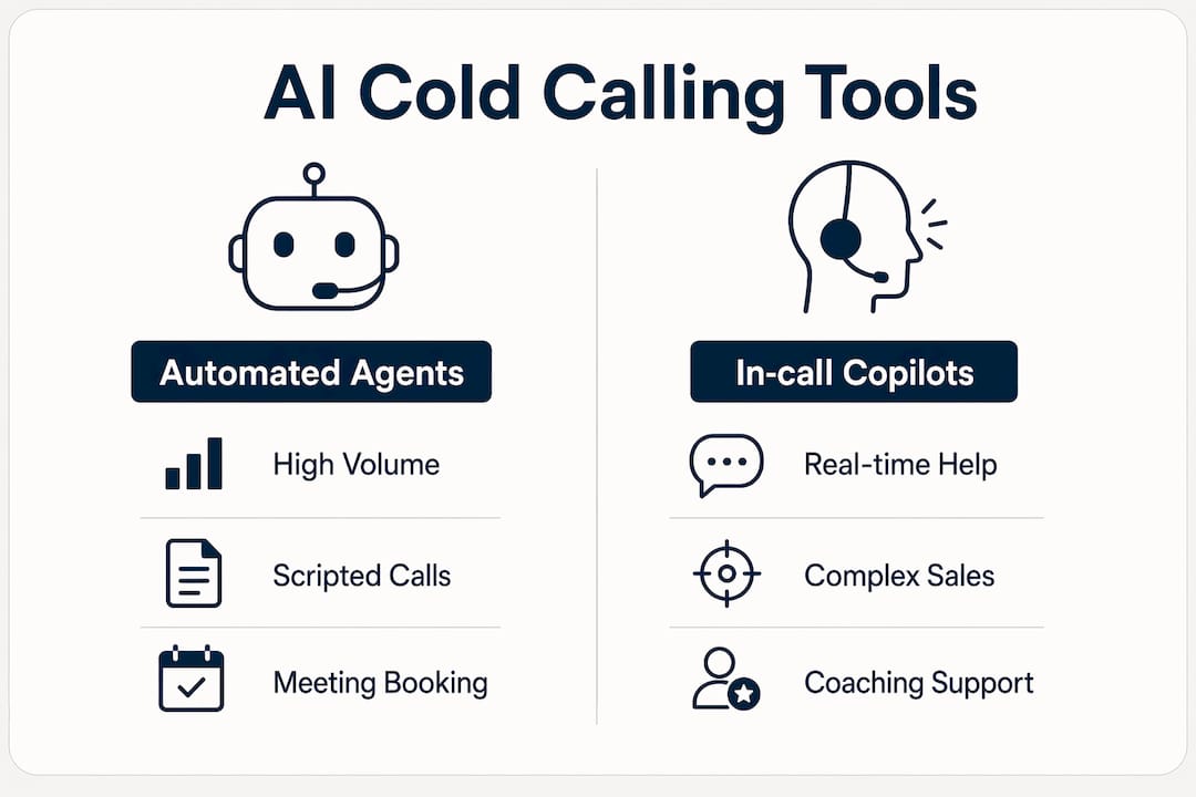Infographic comparing AI calling tools