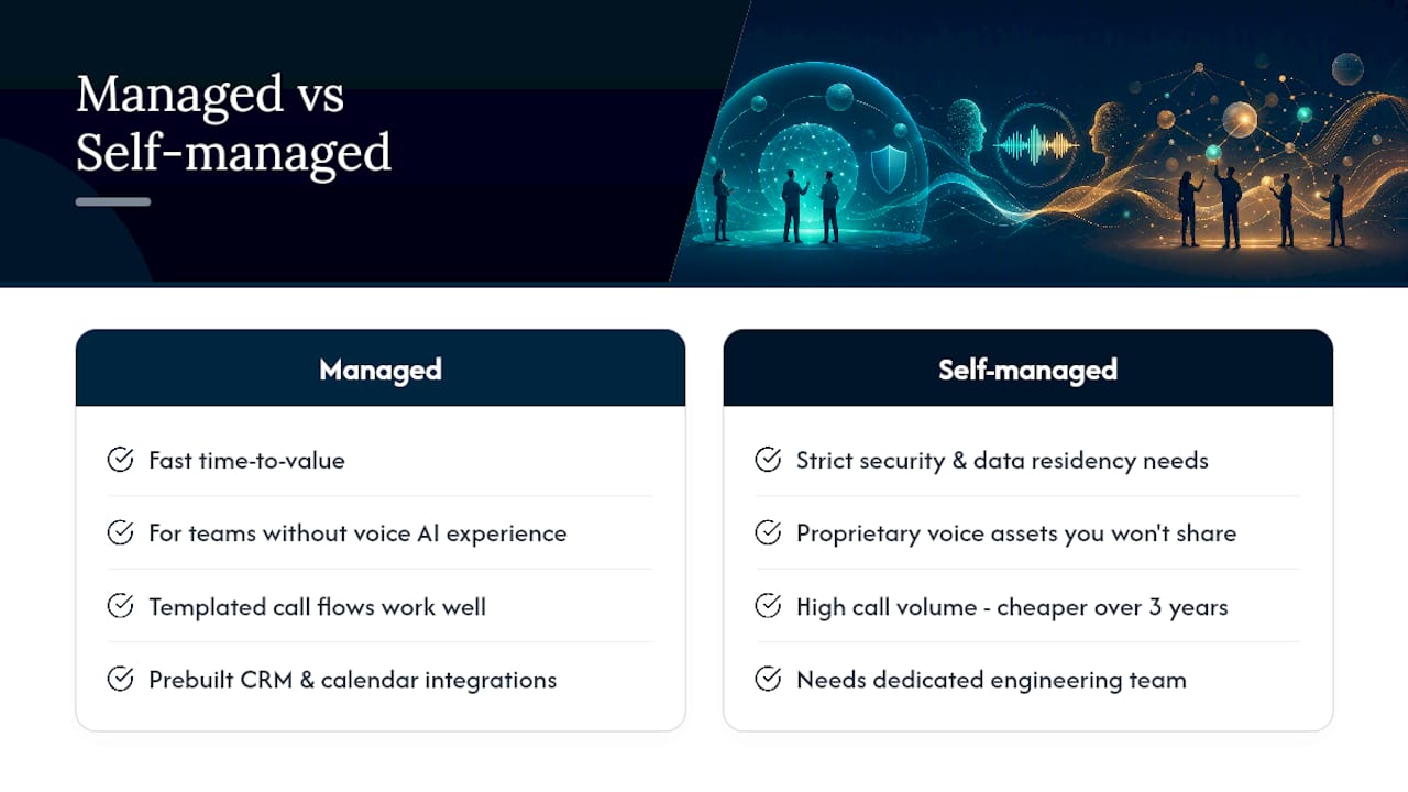 When a managed, turnkey provider is the right move for your business — overview diagram