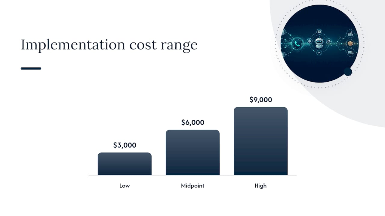 How Do You Forecast and Budget for Usage-Based Pricing? — overview diagram